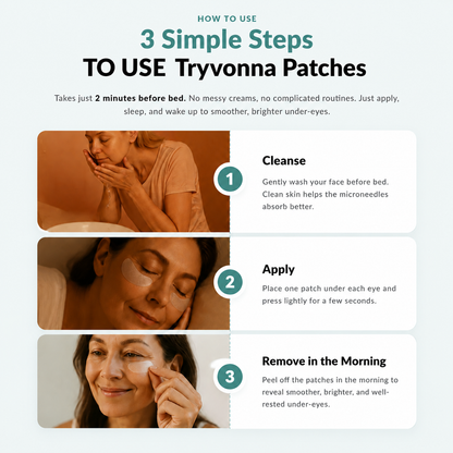 Shopanai | Dissolving Microneedle Eye Patches