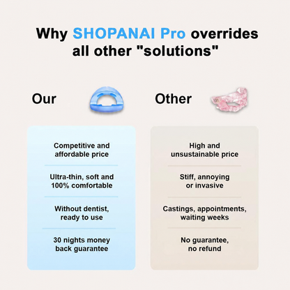 SHOPANAI™  Professional intelligent anti-snoring device