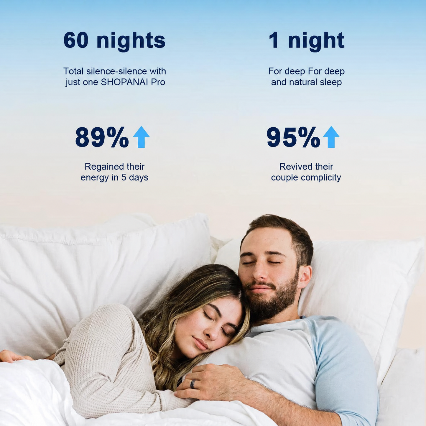SHOPANAI™  Professional intelligent anti-snoring device